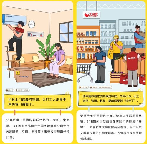 即時(shí)零售全面爆發(fā) 美團(tuán)加碼推動日用百貨銷售新變革